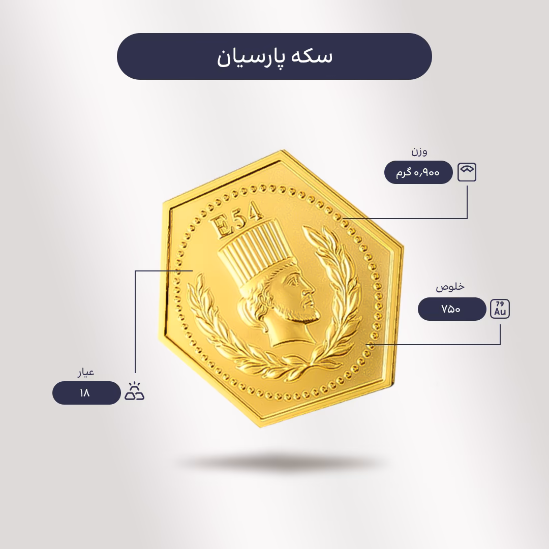 خرید سکه پارسیان 900 سوت با قیمت روز و اقساطی