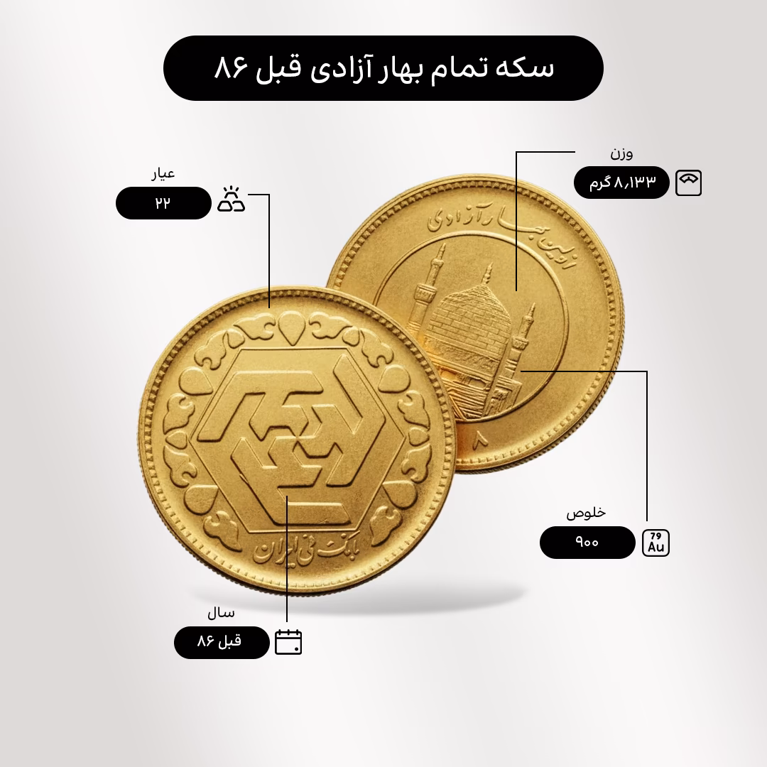 خرید سکه تمام بهار آزادی (طرح قدیم) با قیمت روز و اقساطی
