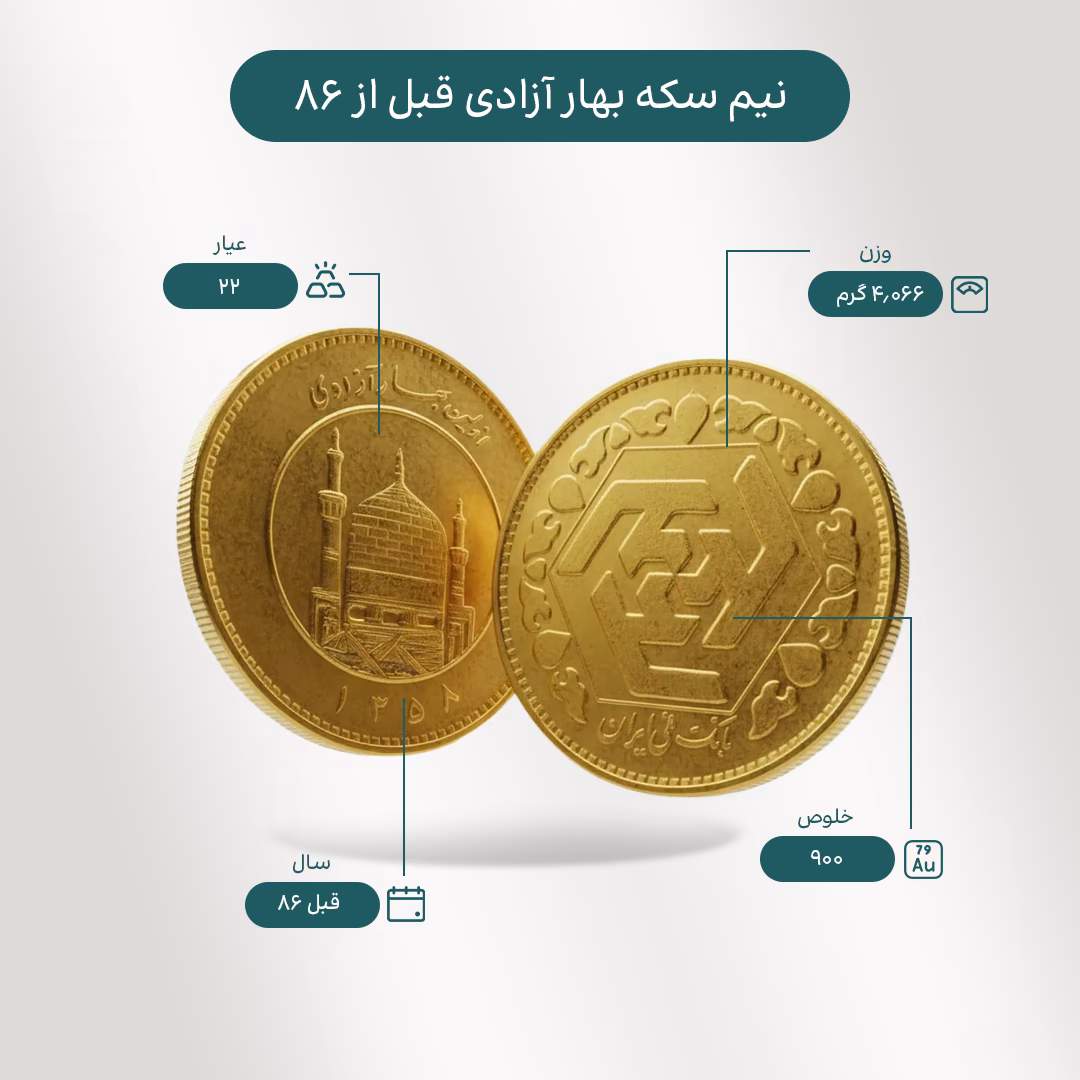 خرید نیم سکه بهار آزادی (طرح قدیم - قبل 86) با قیمت روز و اقساطی