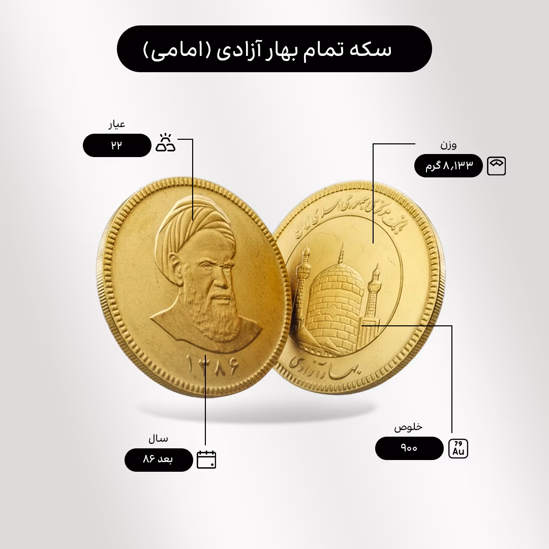خرید سکه تمام امامی (طرح جدید بهار آزادی - 86) با قیمت روز و اقساطی